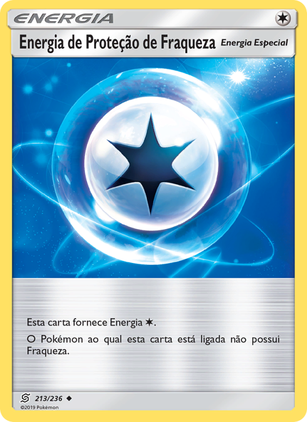 Energia de Proteção de Fraqueza