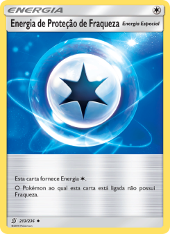Energia de Proteção de Fraqueza