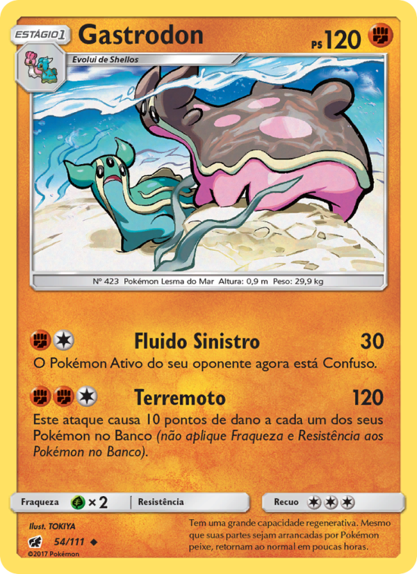 Gastrodon