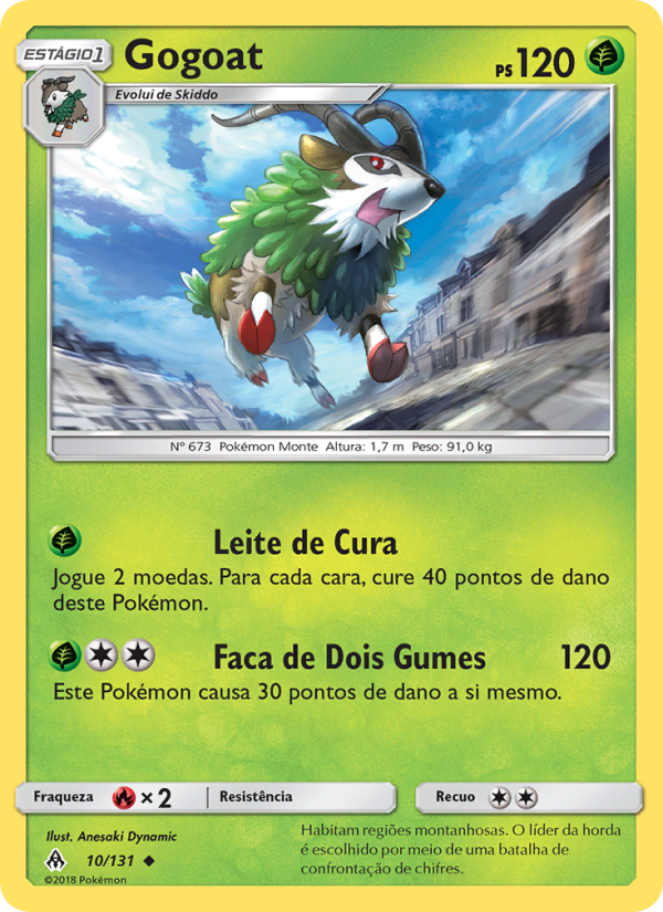 Gogoat