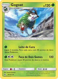Gogoat