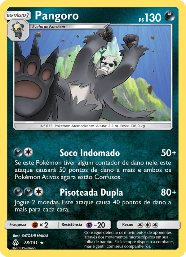 Pangoro