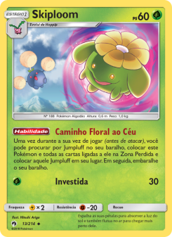 Skiploom