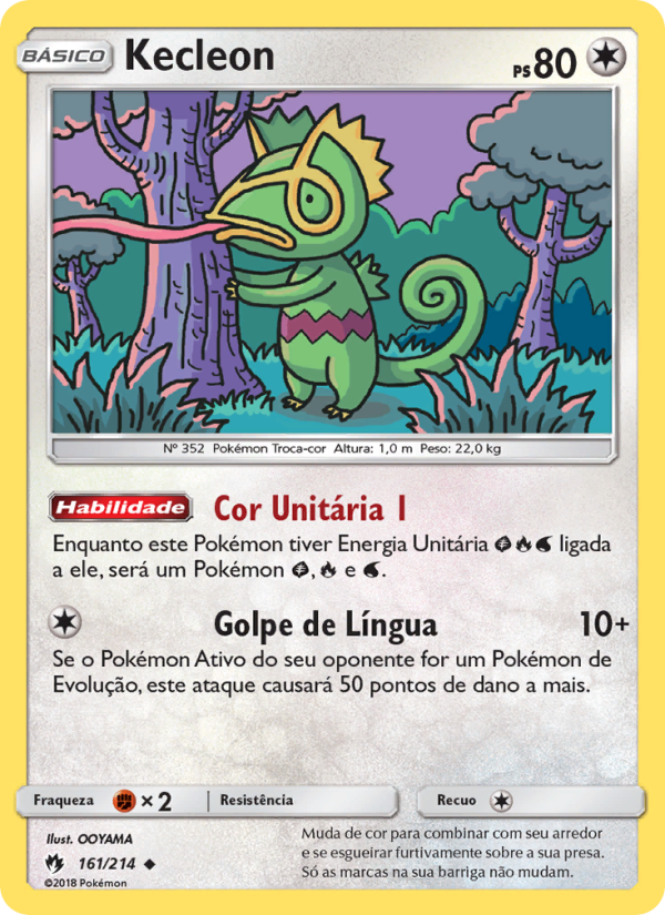 Kecleon