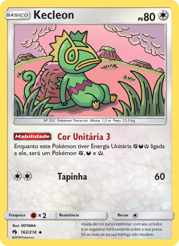 Kecleon