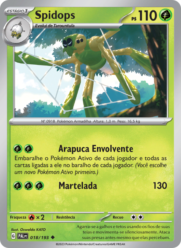 Spidops