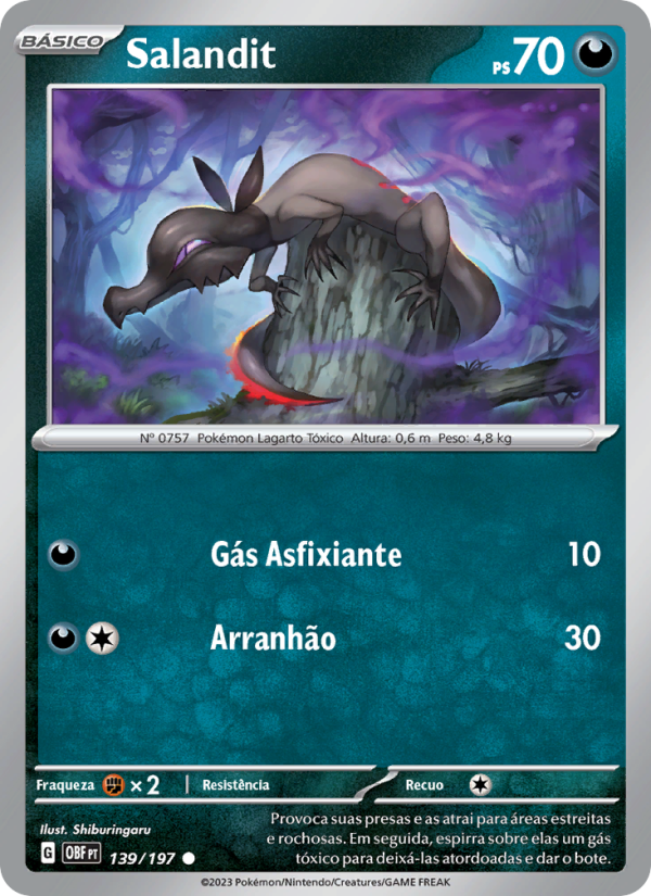 Salandit