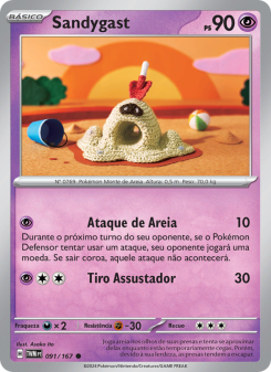 Sandygast