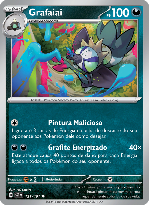Grafaiai