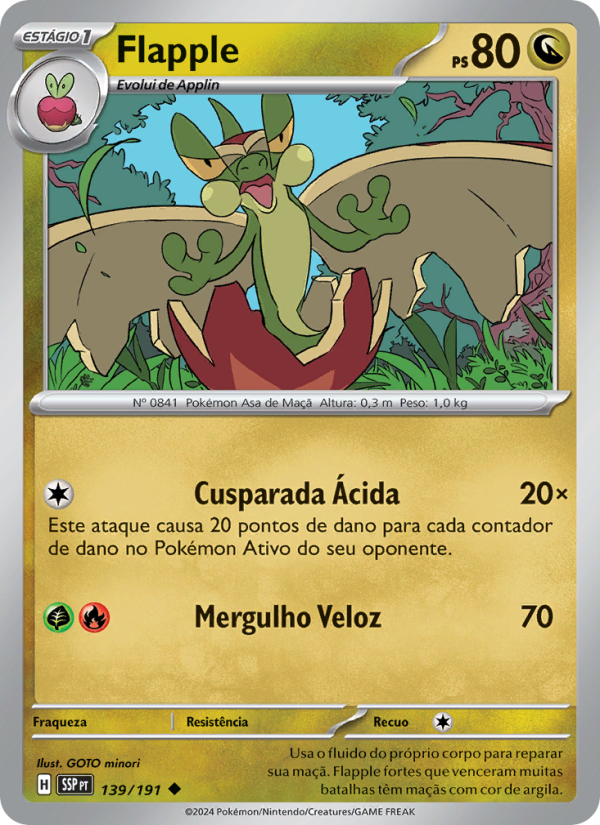 Flapple