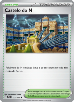 Castelo do N