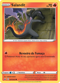 Salandit