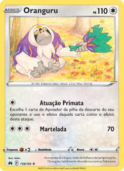 Oranguru