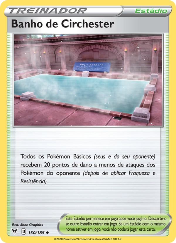 Banho de Circhester