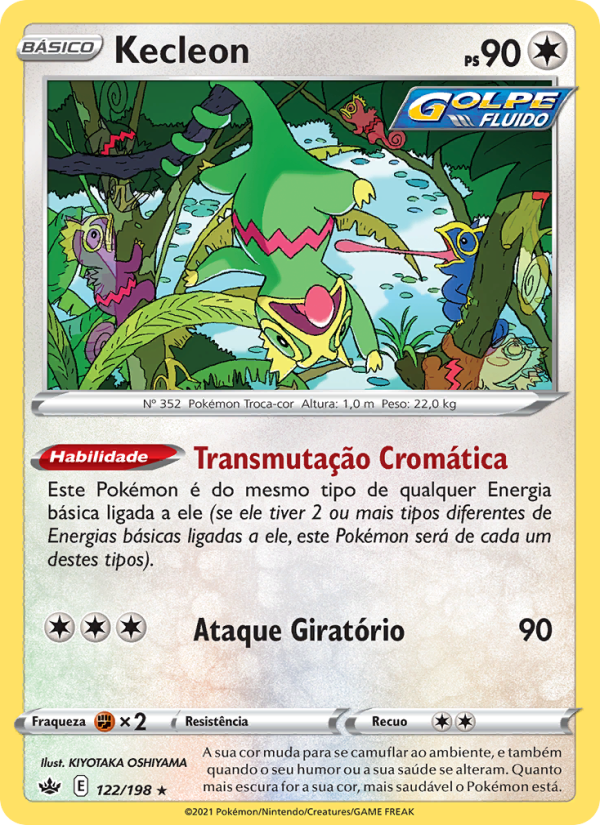 Kecleon