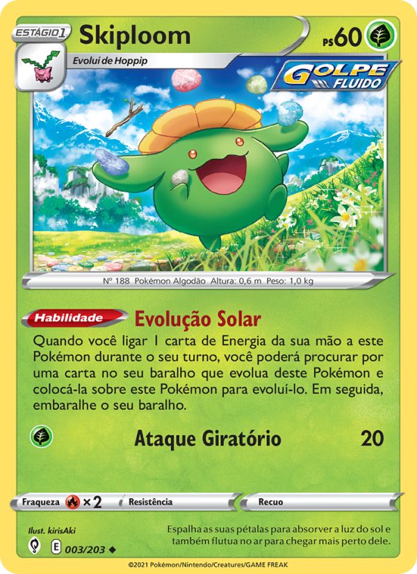 Skiploom