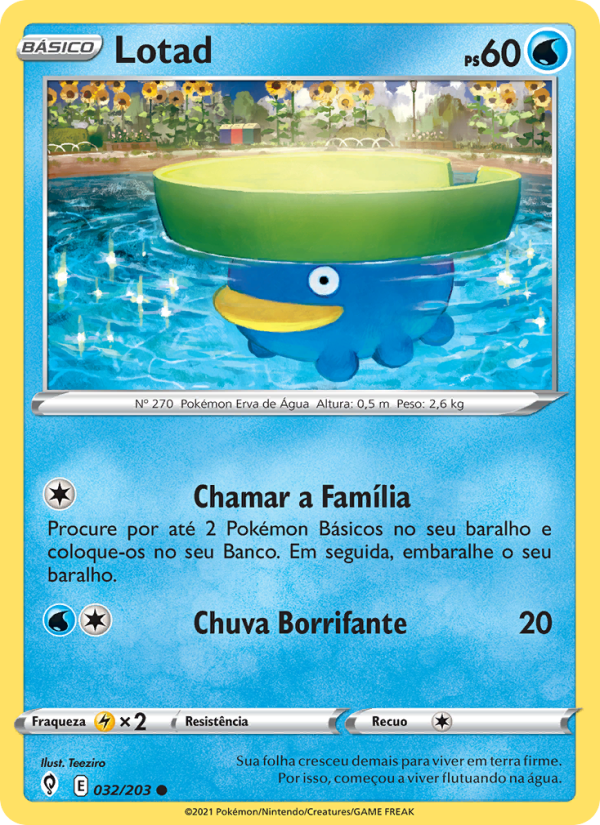Lotad