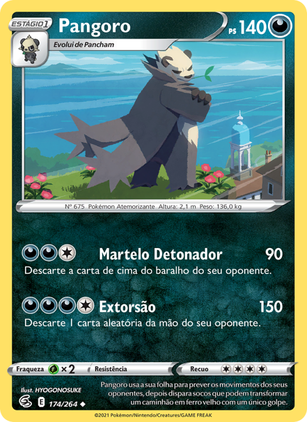 Pangoro