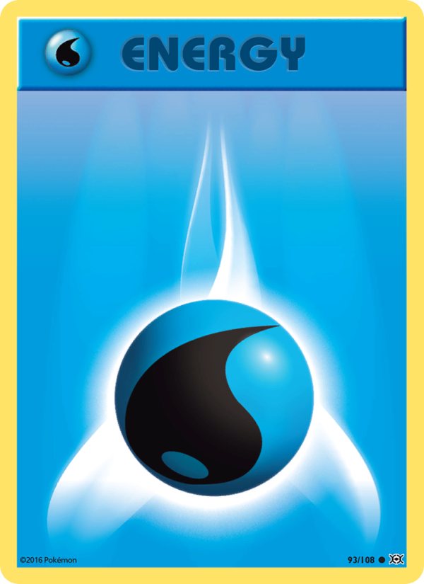 Energia de Água