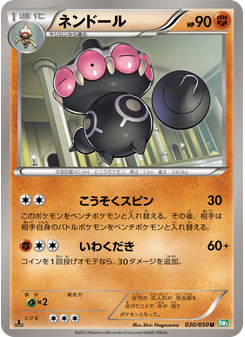 ネンドール