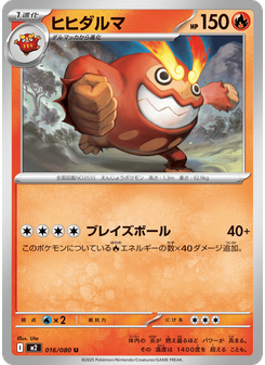 ヒヒダルマ
