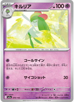 キルリア