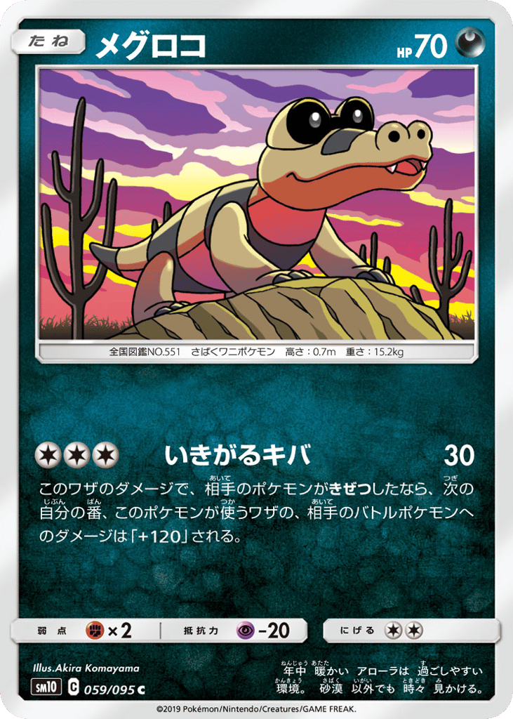 メグロコ