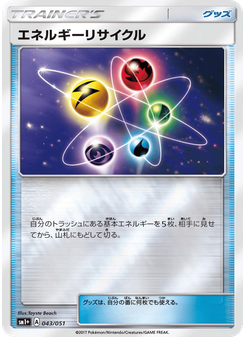 エネルギーリサイクル