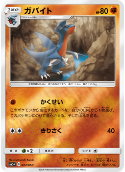 ガバイト