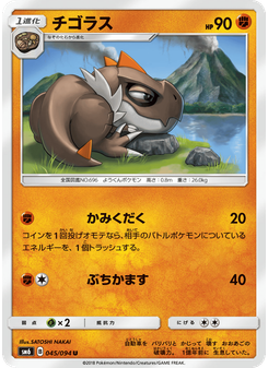 チゴラス
