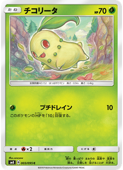 チコリータ