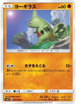 ヨーギラス