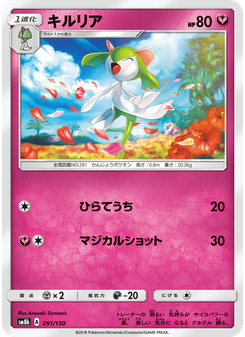 キルリア