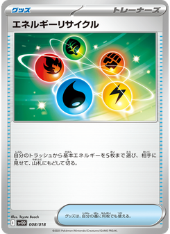 エネルギーリサイクル