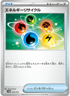 エネルギーリサイクル