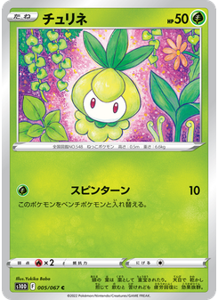 チュリネ