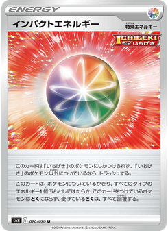 インパクトエネルギー