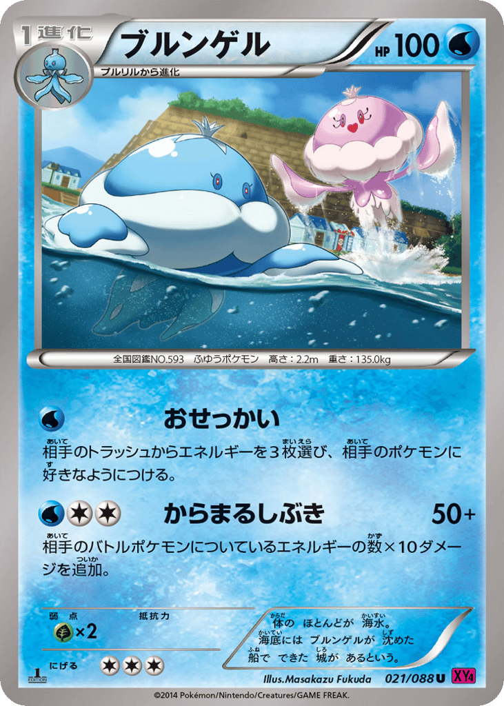 ブルンゲル