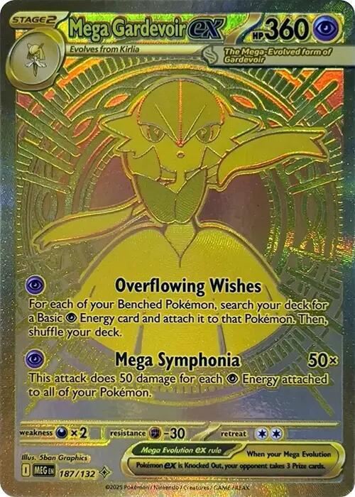 Top 5 Most Valuable Cards in Mega Evolution | Eyevo - Pokemon TCG Scanner