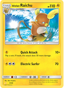 Alolan Raichu