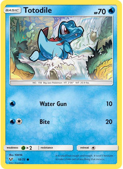 Totodile