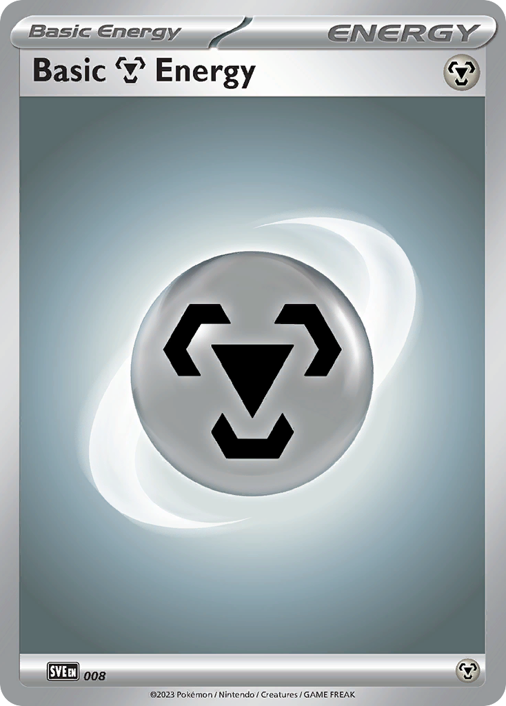 Energia Metallo