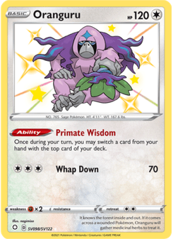 Oranguru