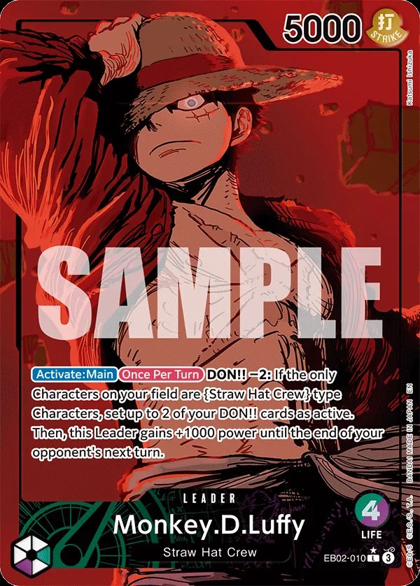 Monkey.D.Luffy