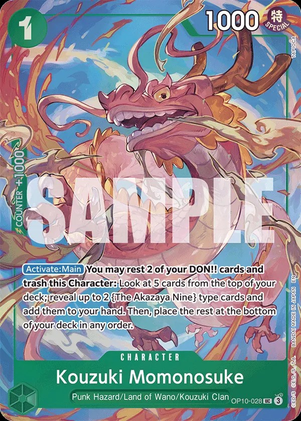 Kouzuki Momonosuke