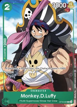 Monkey.D.Luffy (Welcome Pack Vol.2)