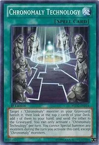 Chronomaly Technology